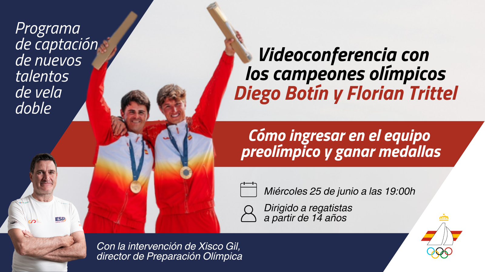 RFEV Diego y Flo captación vela doble